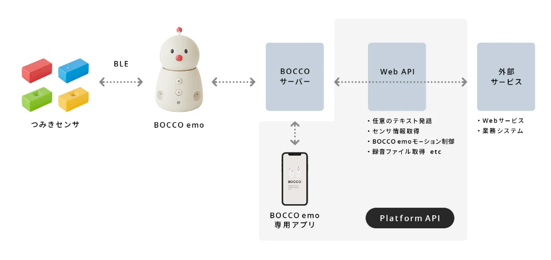 スクリーンショット_2023-01-31_18.47.34