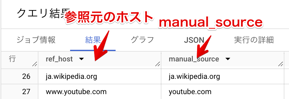 BigQuery__MIERUNGER__Google_Cloud_コンソール_2024-07-12_09-40-05